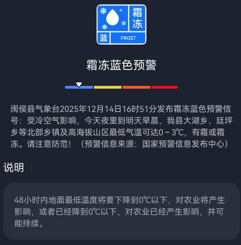 福州一地下霜了! 福州一地下霜了!