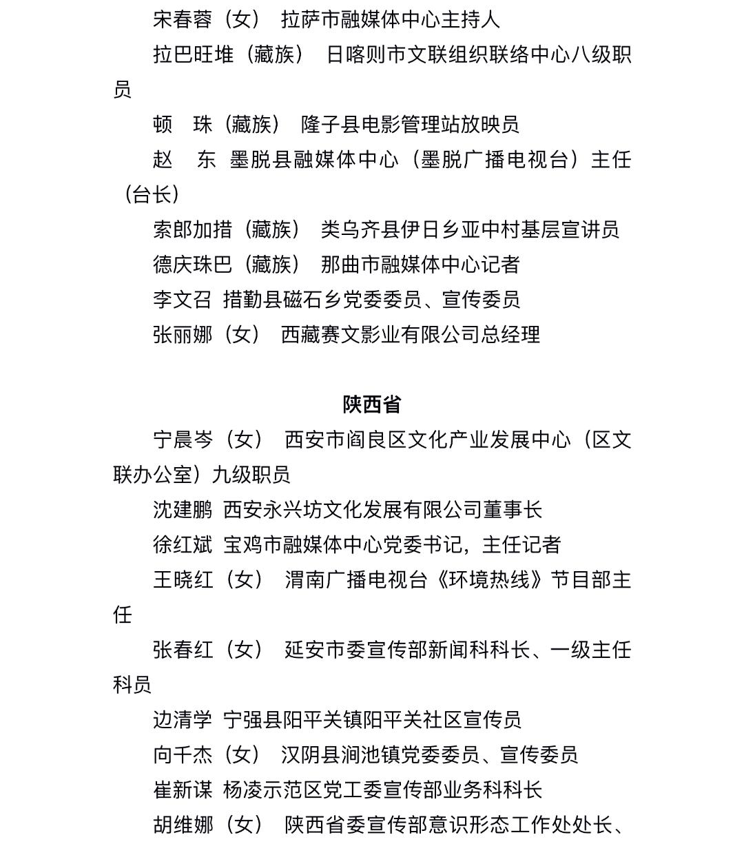 今起公示！福建6个集体、15名个人拟获全国先进表彰
