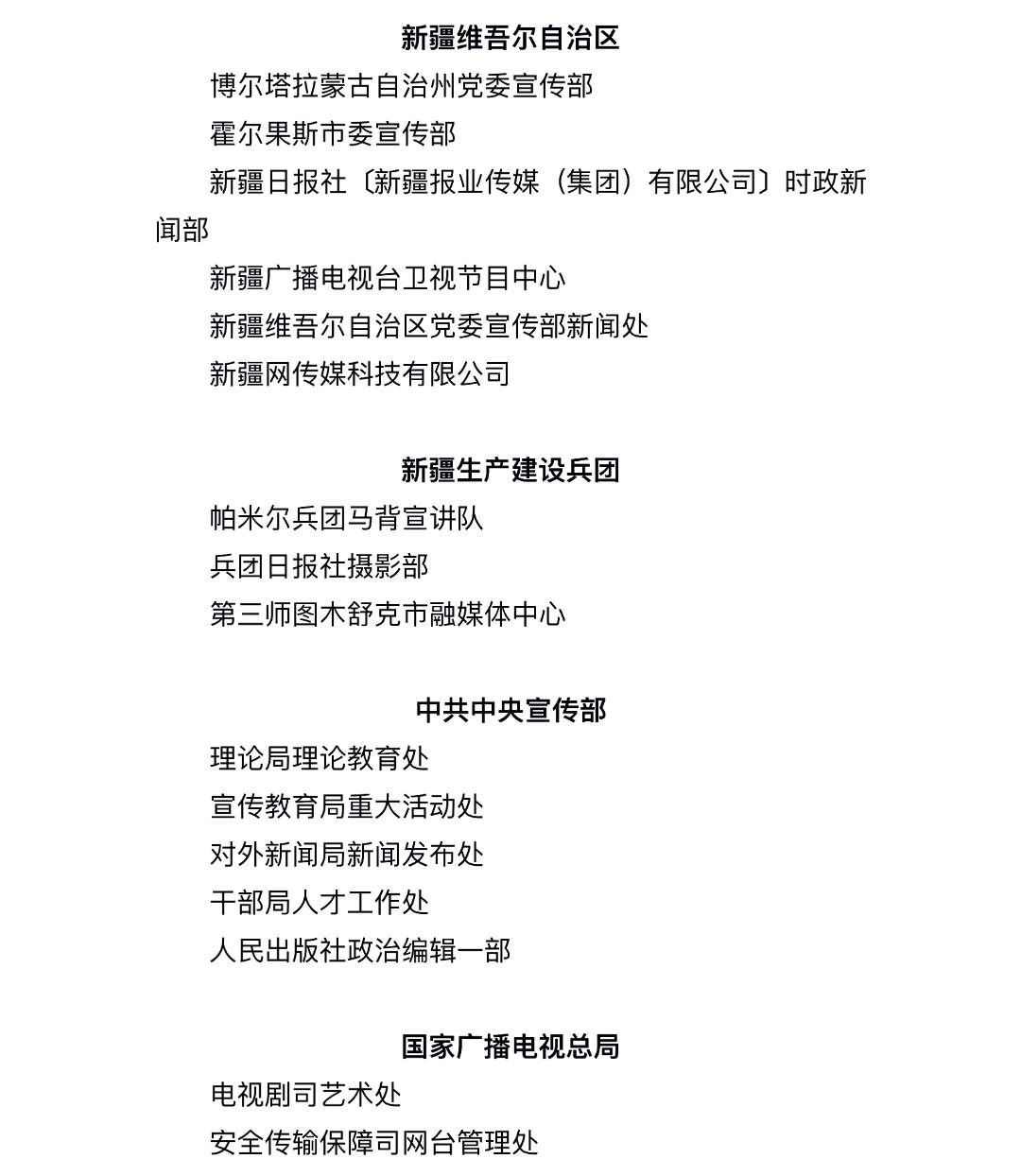 今起公示！福建6个集体、15名个人拟获全国先进表彰