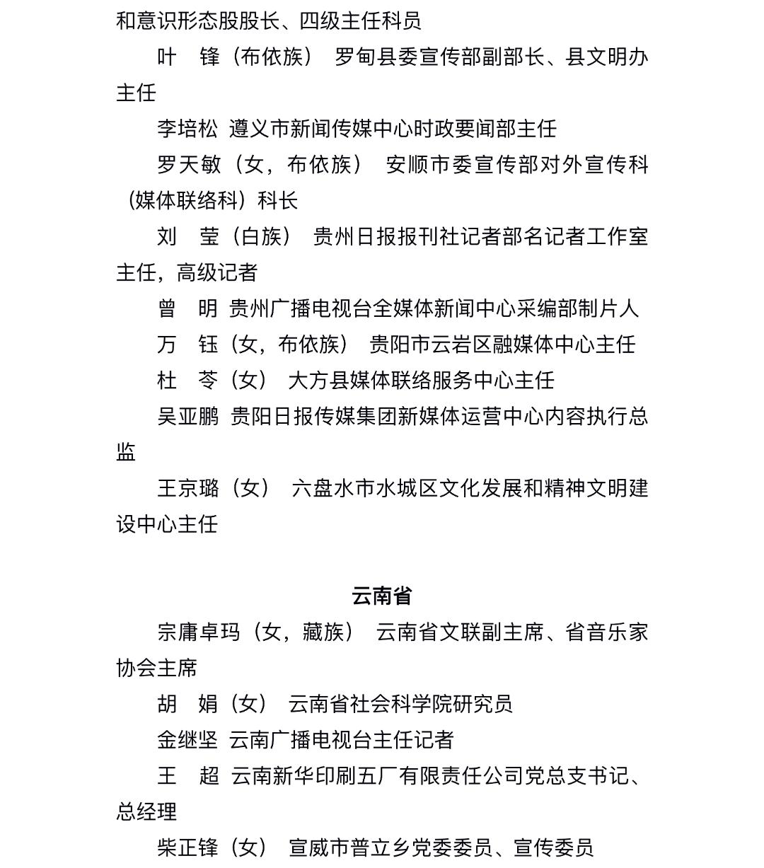 今起公示！福建6个集体、15名个人拟获全国先进表彰