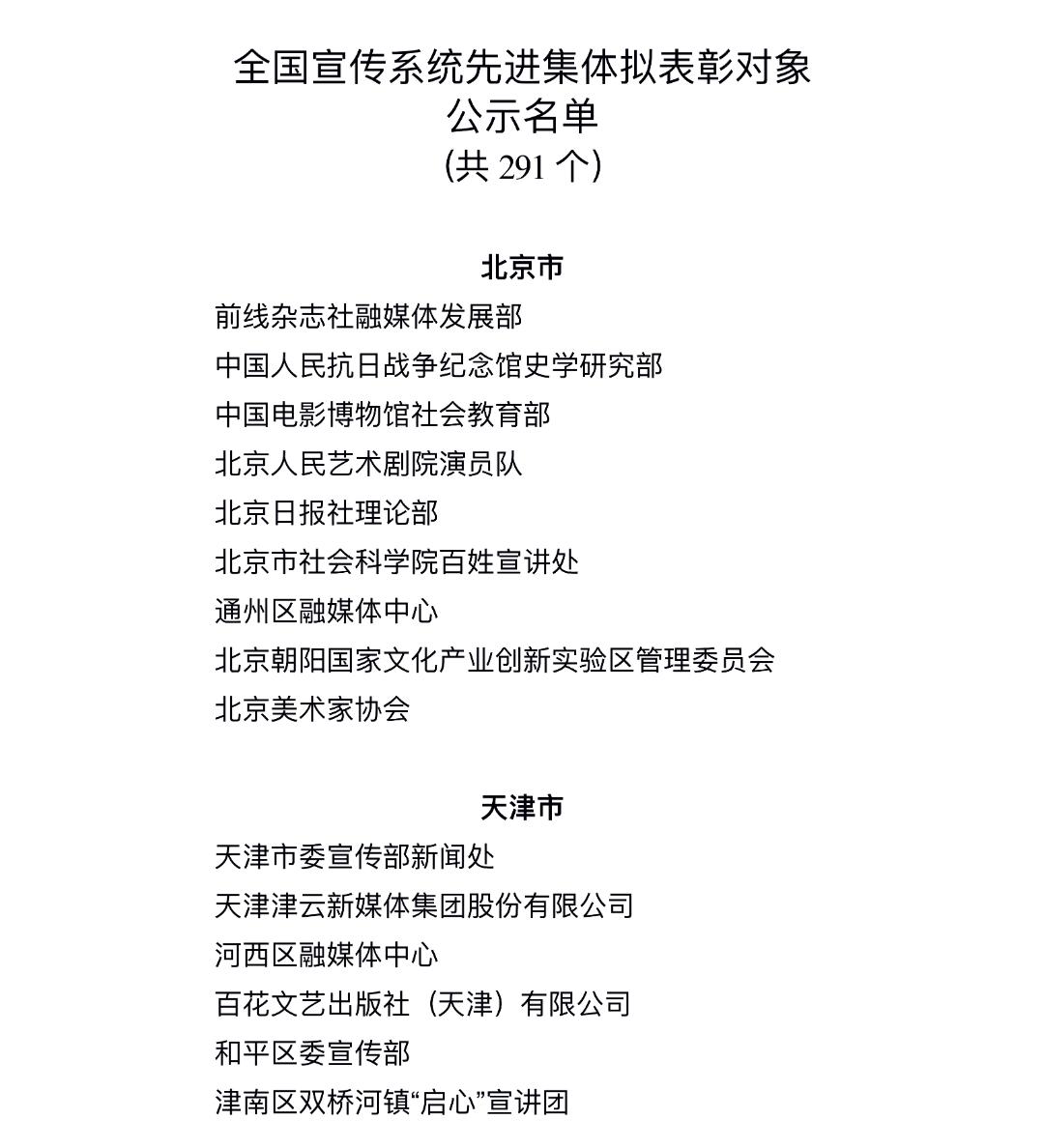 今起公示！福建6个集体、15名个人拟获全国先进表彰