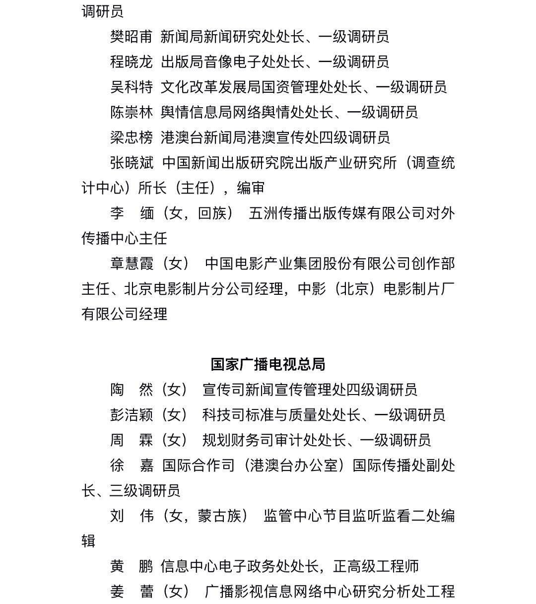 今起公示！福建6个集体、15名个人拟获全国先进表彰