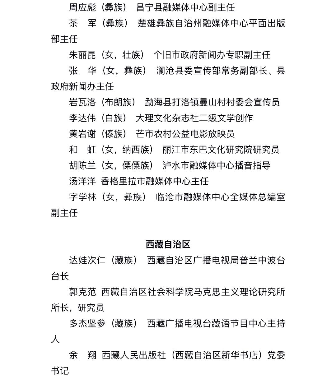 今起公示！福建6个集体、15名个人拟获全国先进表彰