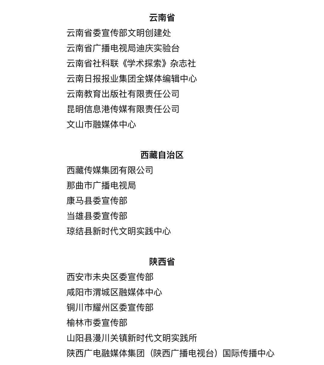 今起公示！福建6个集体、15名个人拟获全国先进表彰