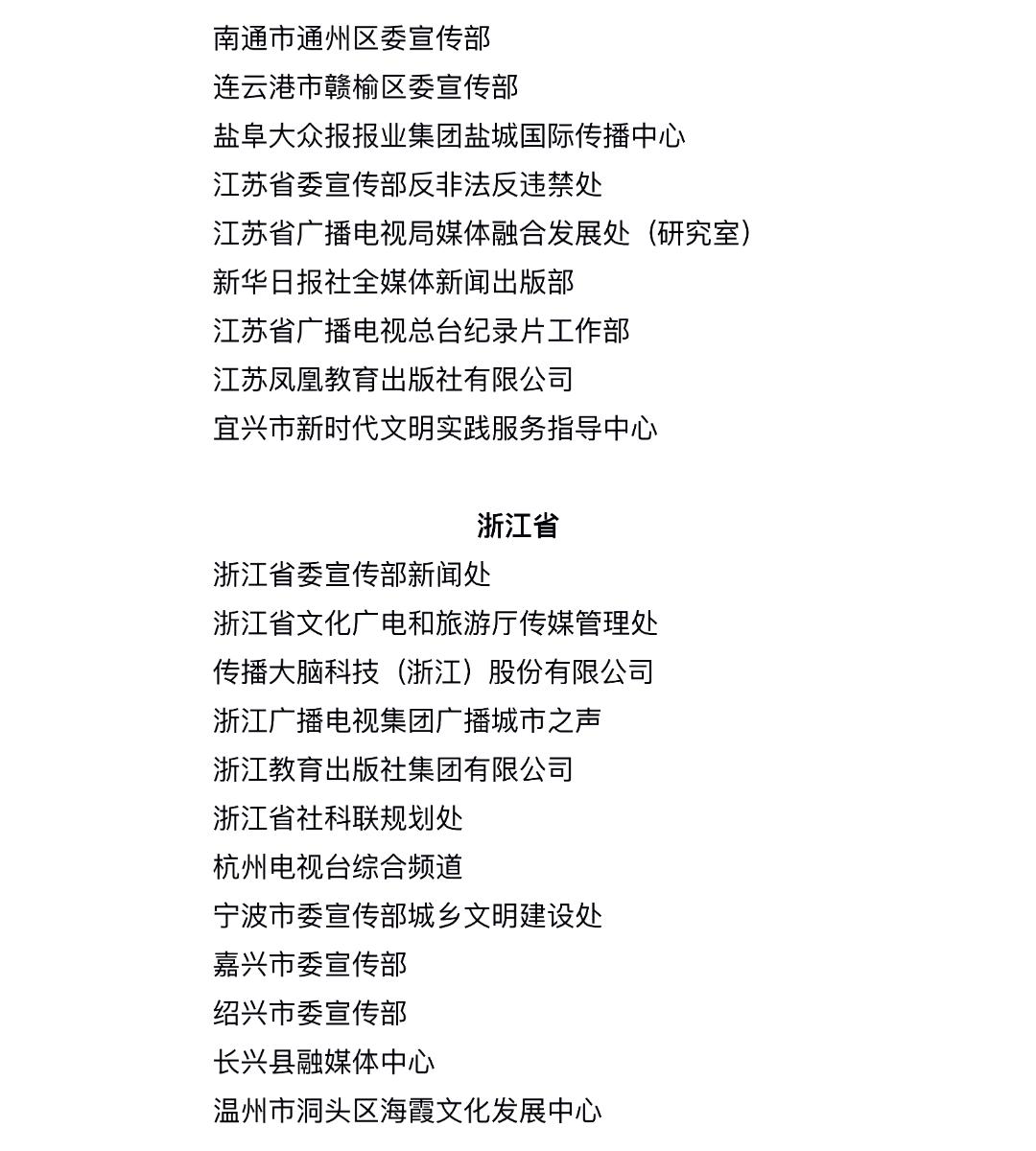 今起公示！福建6个集体、15名个人拟获全国先进表彰