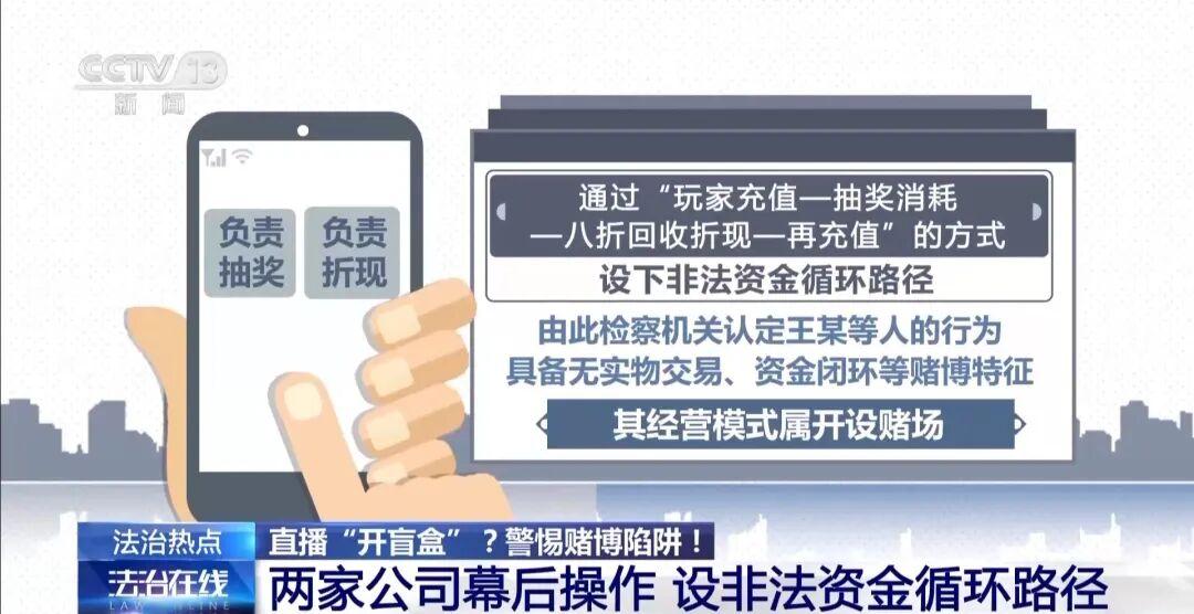 直播间9.9元抽稀有手办？小心掉入陷阱！