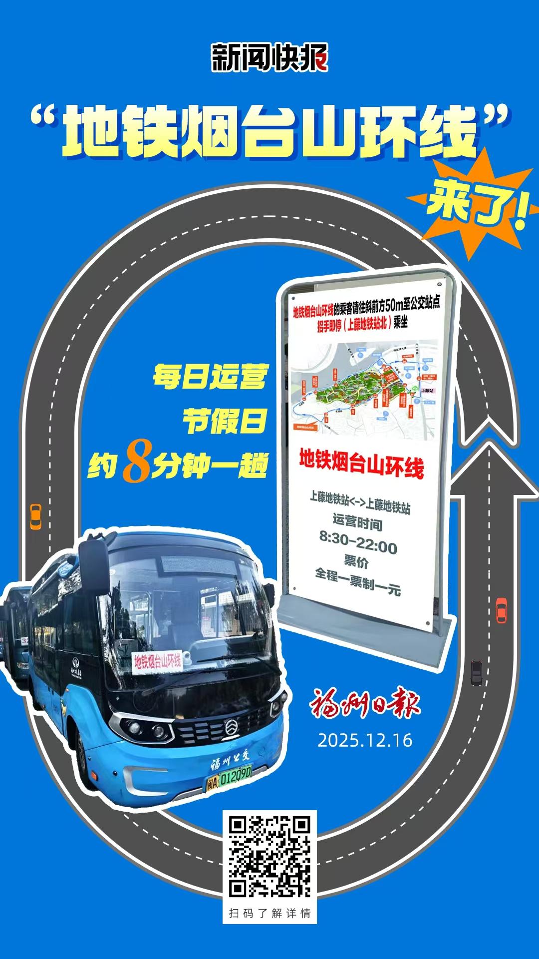 “地铁烟台山环线”来了！