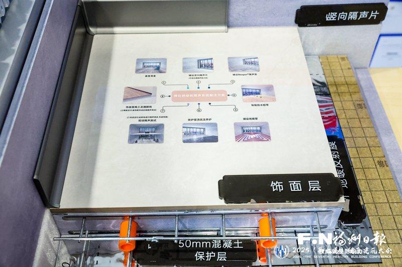 左海置地：以健康建筑标杆，回应福州“好房子”时代命题