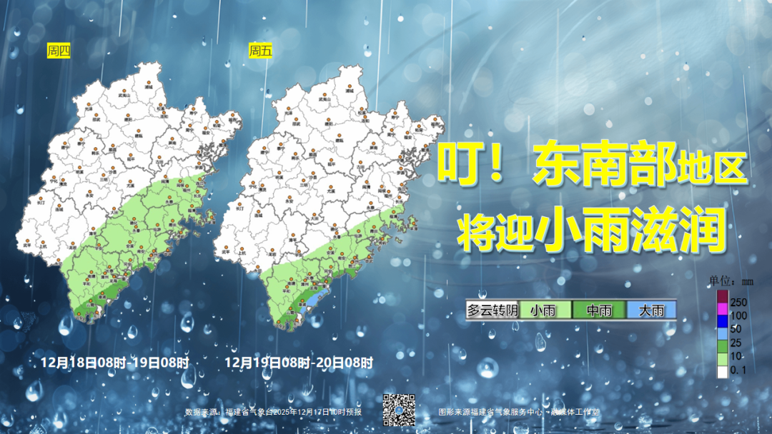 福州今夜降温明起回暖，20日冲击25℃+