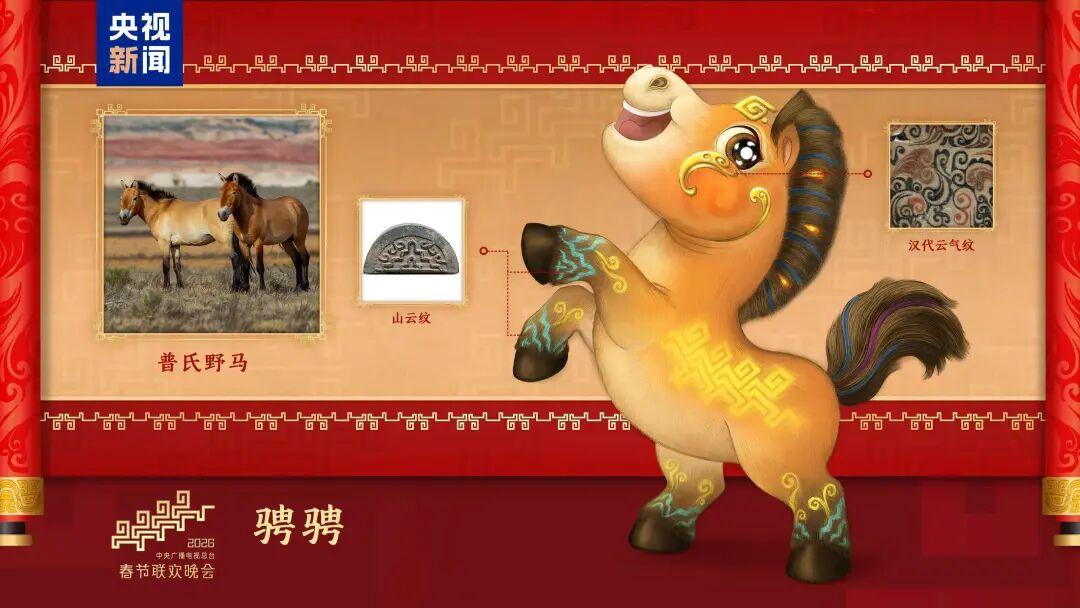马年春晚吉祥物，亮相！
