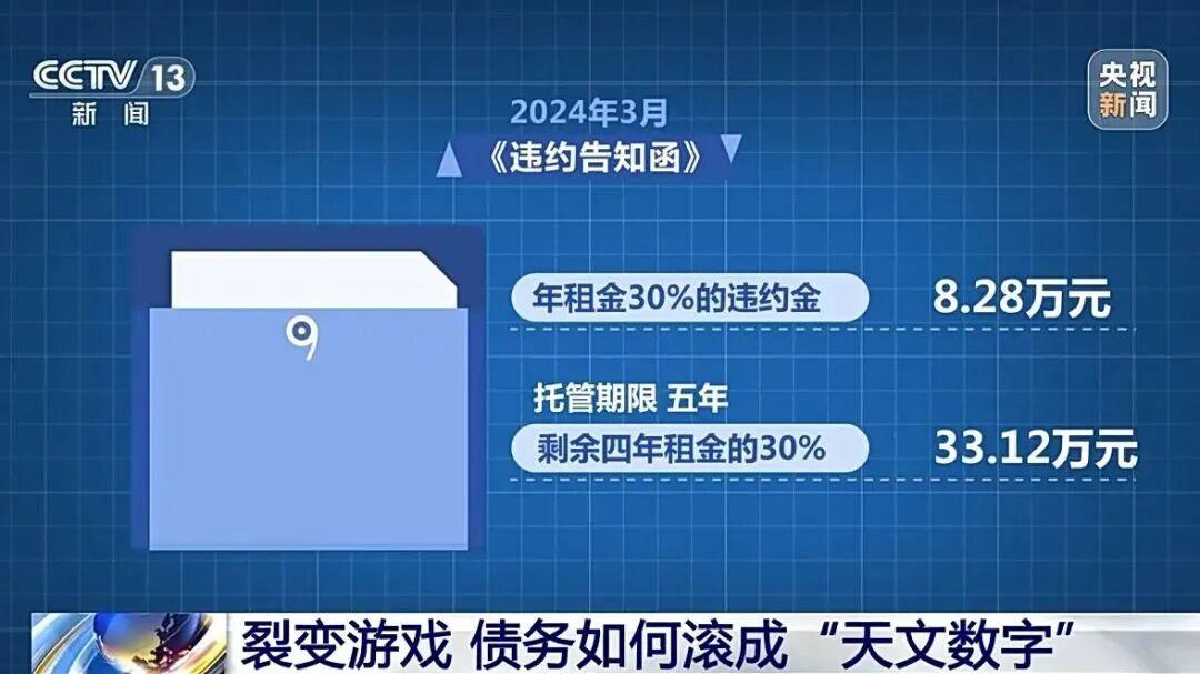 借款13万元却要还近1300万元！警方揭露“套路贷”陷阱