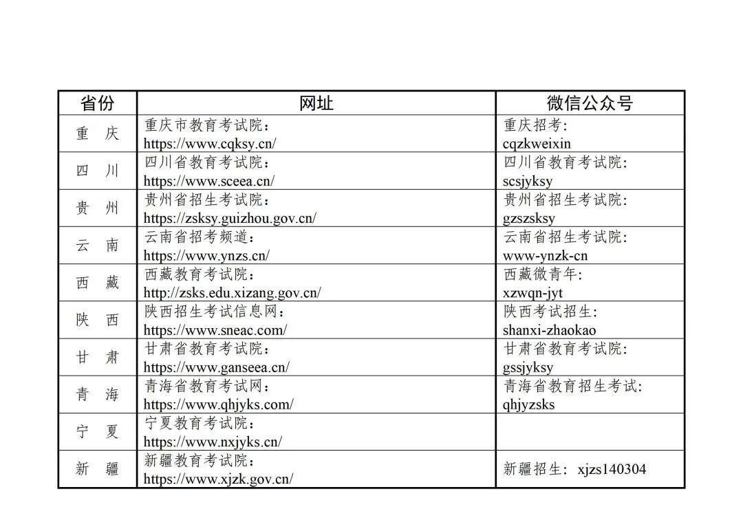 全国研考工作准备就绪 @广大考生：教育部发布最新提醒