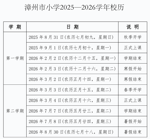 定了！福建各校寒假、春季开学时间！
