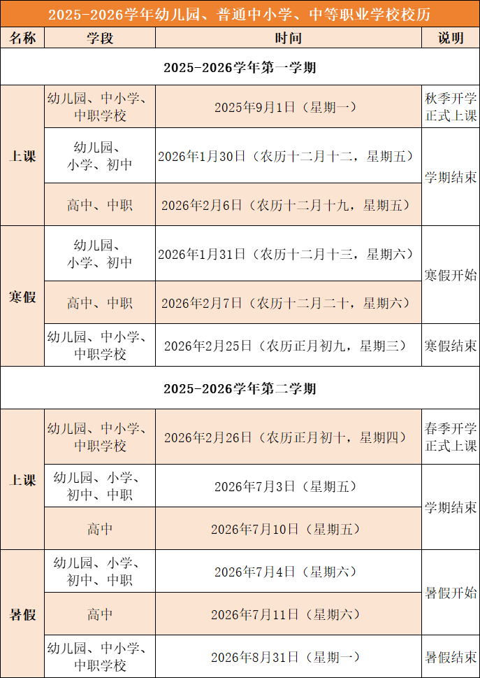 定了！福建各校寒假、春季开学时间！