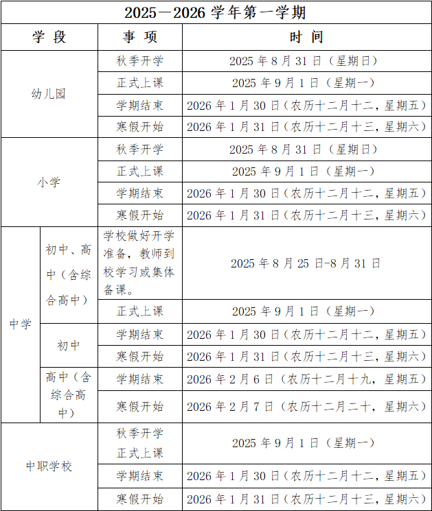 定了！福建各校寒假、春季开学时间！