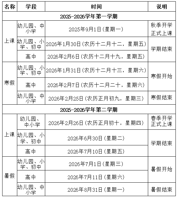 定了！福建各校寒假、春季开学时间！
