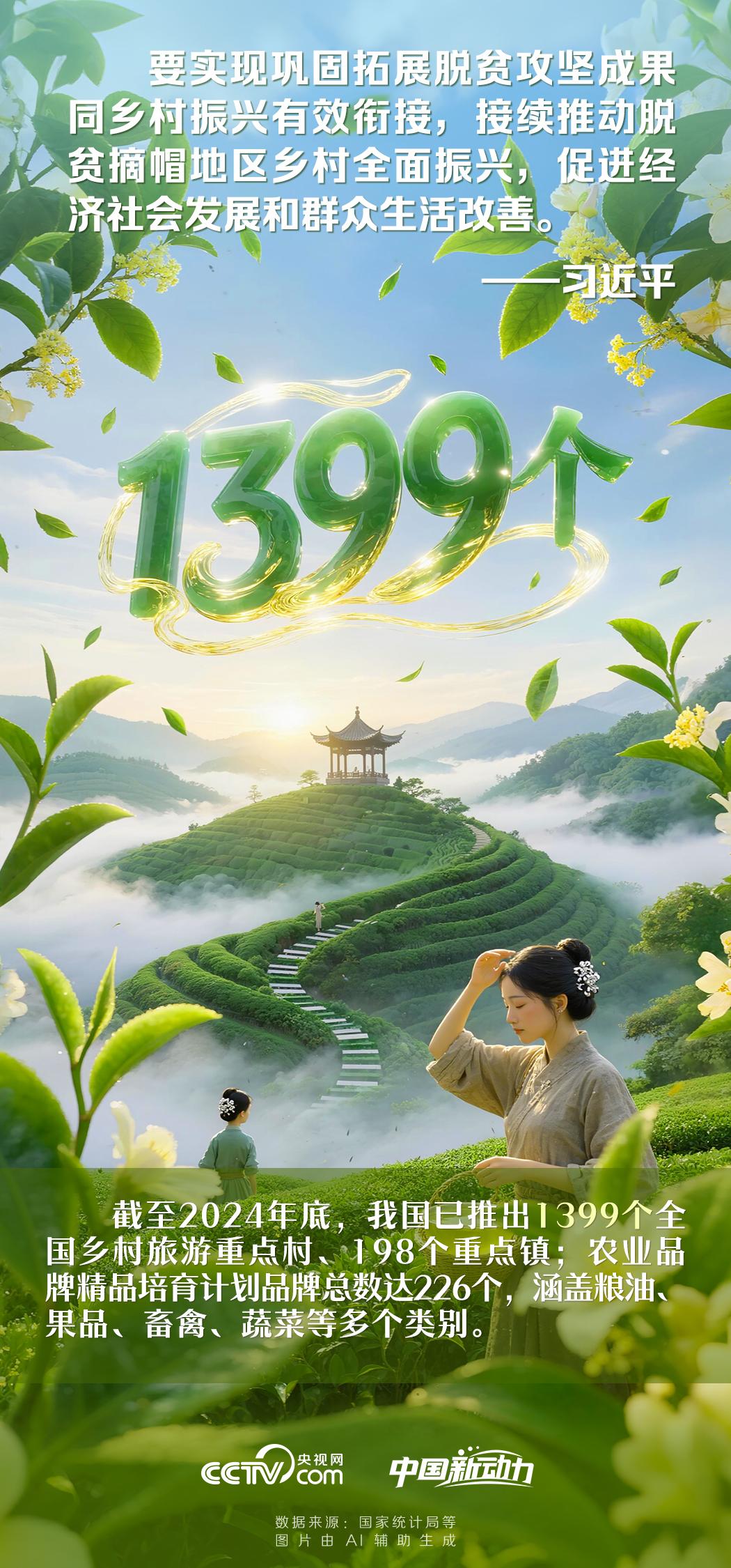 向新而行｜操其要于上，而分其详于下