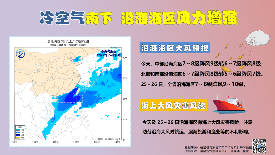 低温仅剩个位数！福州将迎大降温！还有中雨和大风……