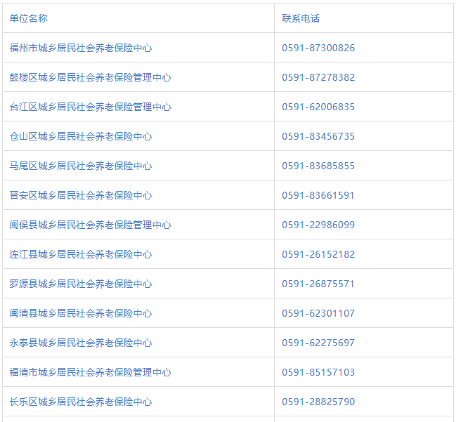 暂停！福州重要通知！别跑空了