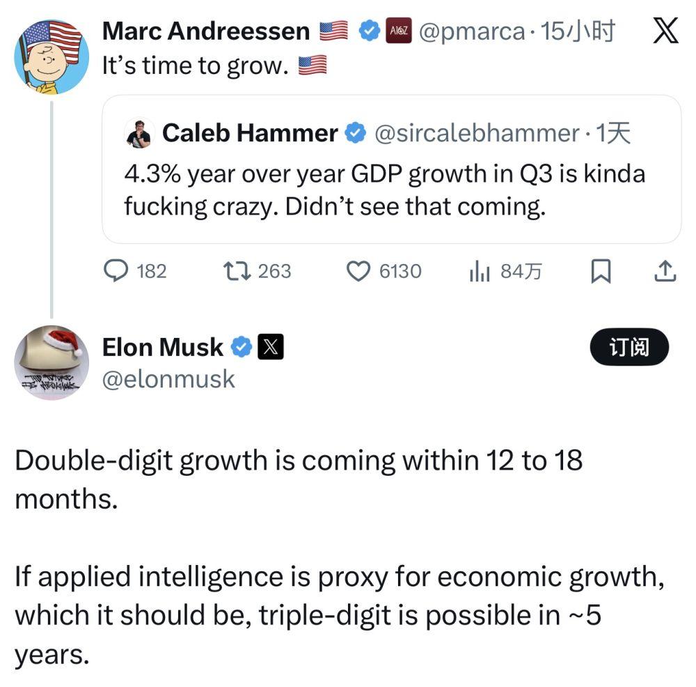 马斯克：应用智能可助力美国经济实现“三位数”增长