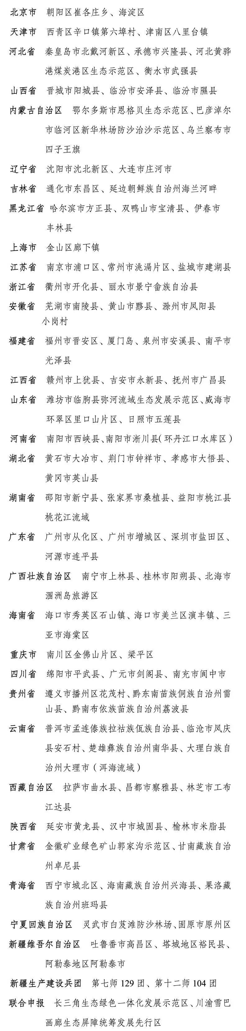 国家级名单揭晓 晋安区上榜