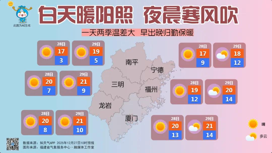 2025温暖收尾！2026降温+降雨开局！