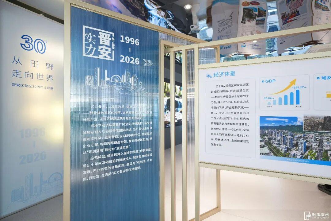 从田野走向世界！晋安这30年，太震撼了！