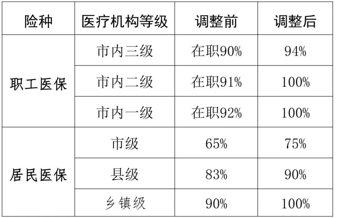2026开年，福建三地生育、托育福利包“上新”了！