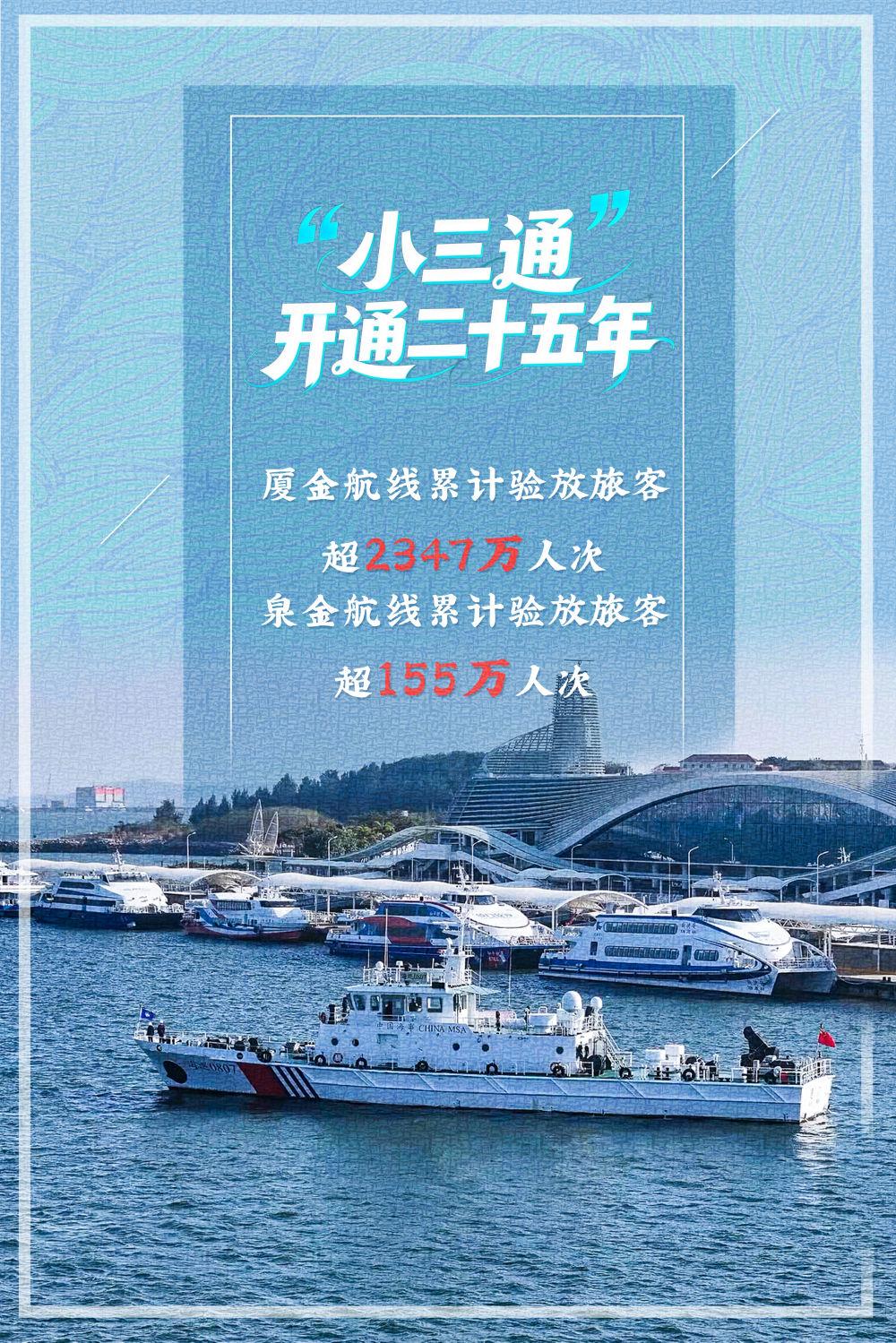 “小三通”航线开通25年 见证两岸交流不断深化