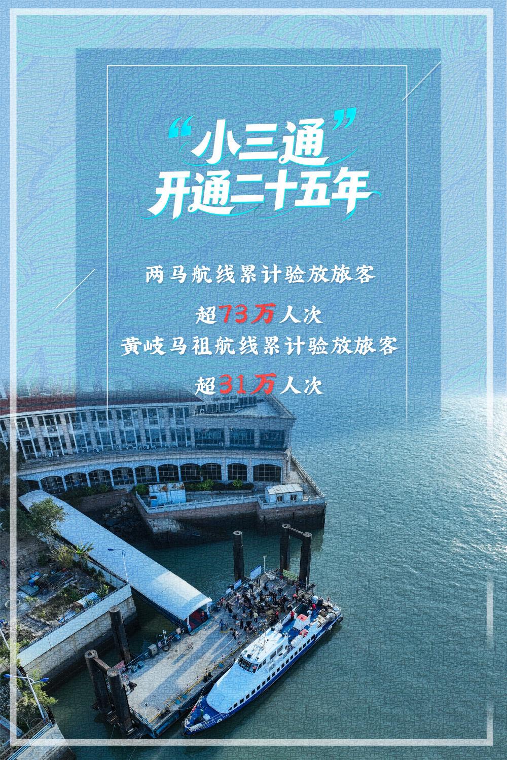 “小三通”航线开通25年 见证两岸交流不断深化