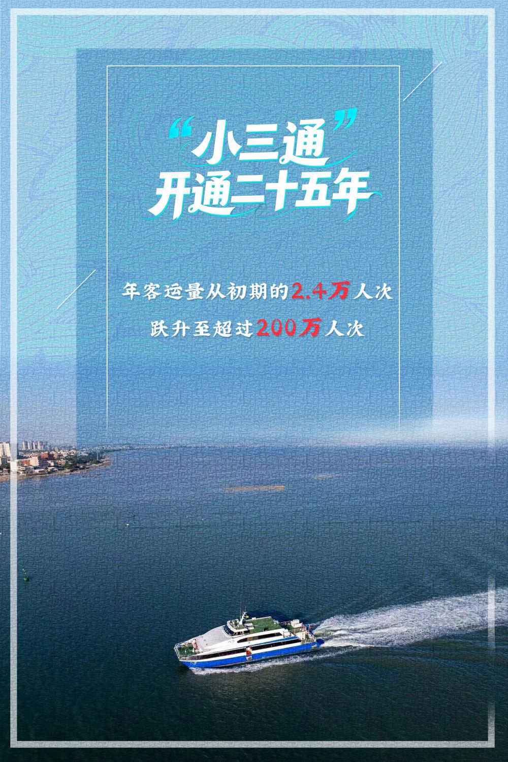 “小三通”航线开通25年 见证两岸交流不断深化