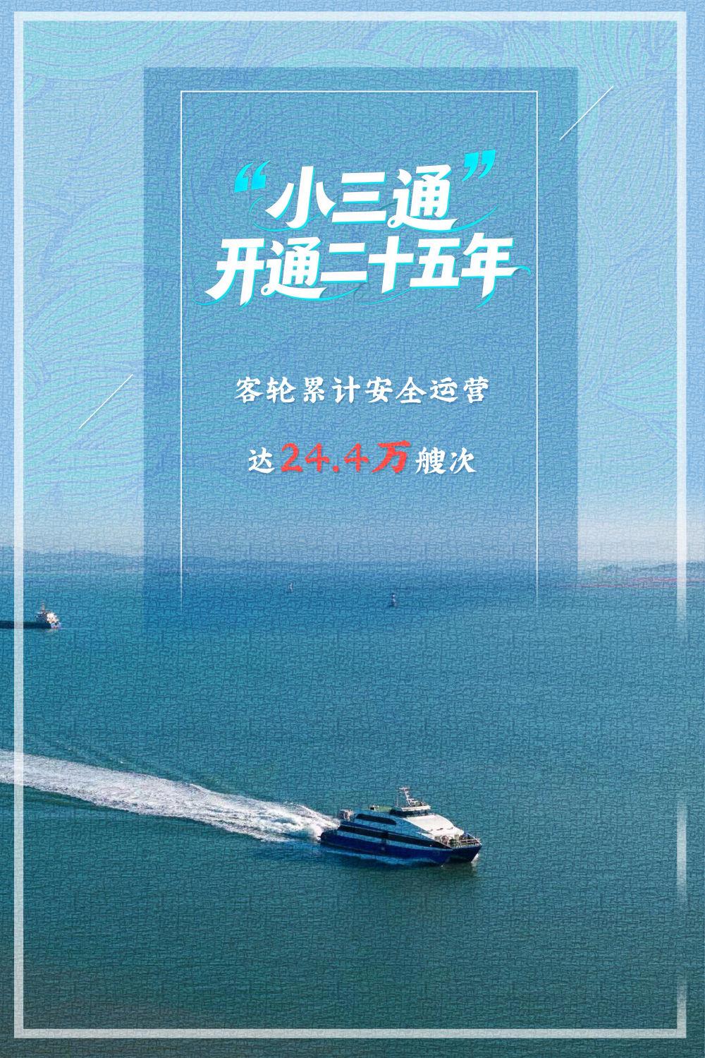“小三通”航线开通25年 见证两岸交流不断深化