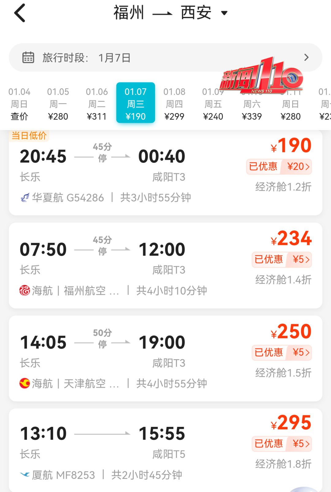 价格猛跌！部分低至1折！福州人抓紧……