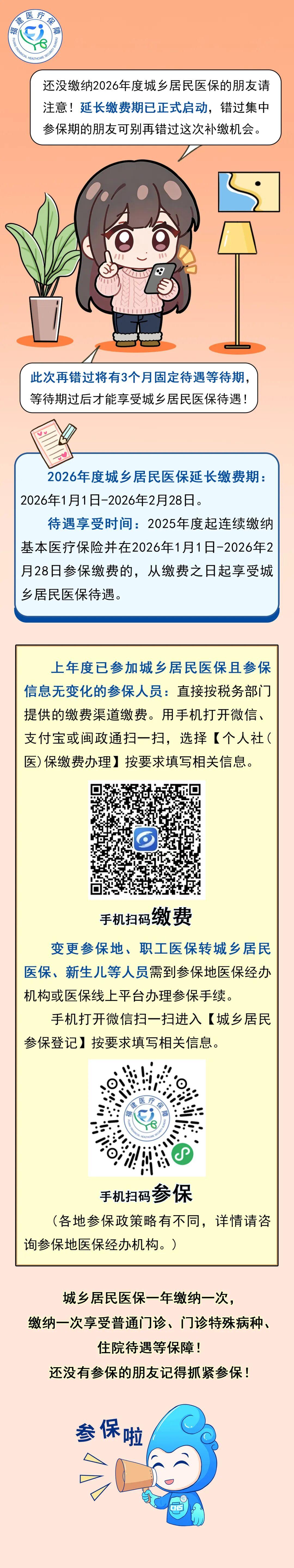 注意！2026年度城乡居民医保延长缴费期开启→