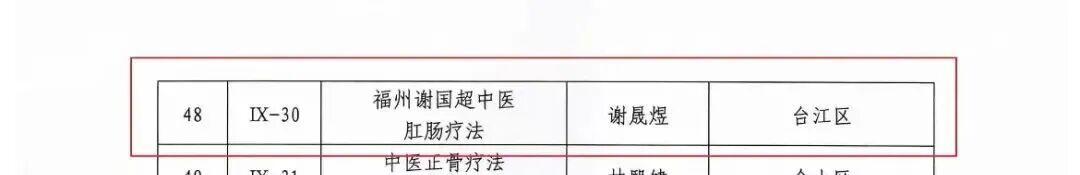 台江新增5名市级非遗传承人