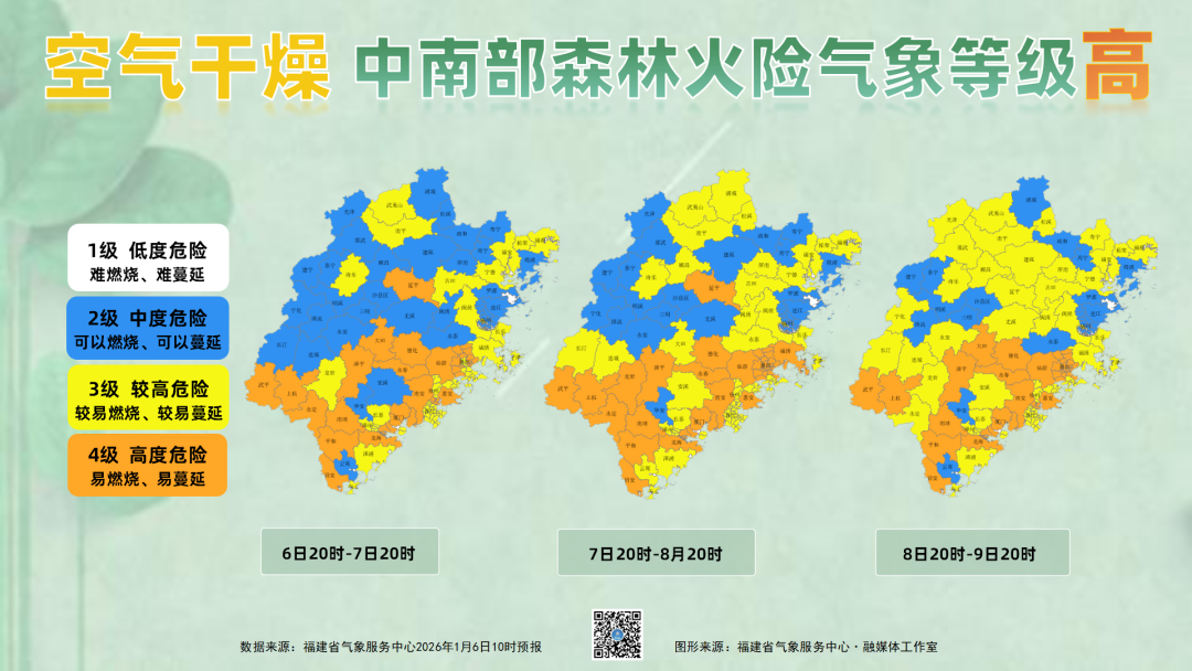 福建天气晴冷温差大，夜晨寒意尤其重