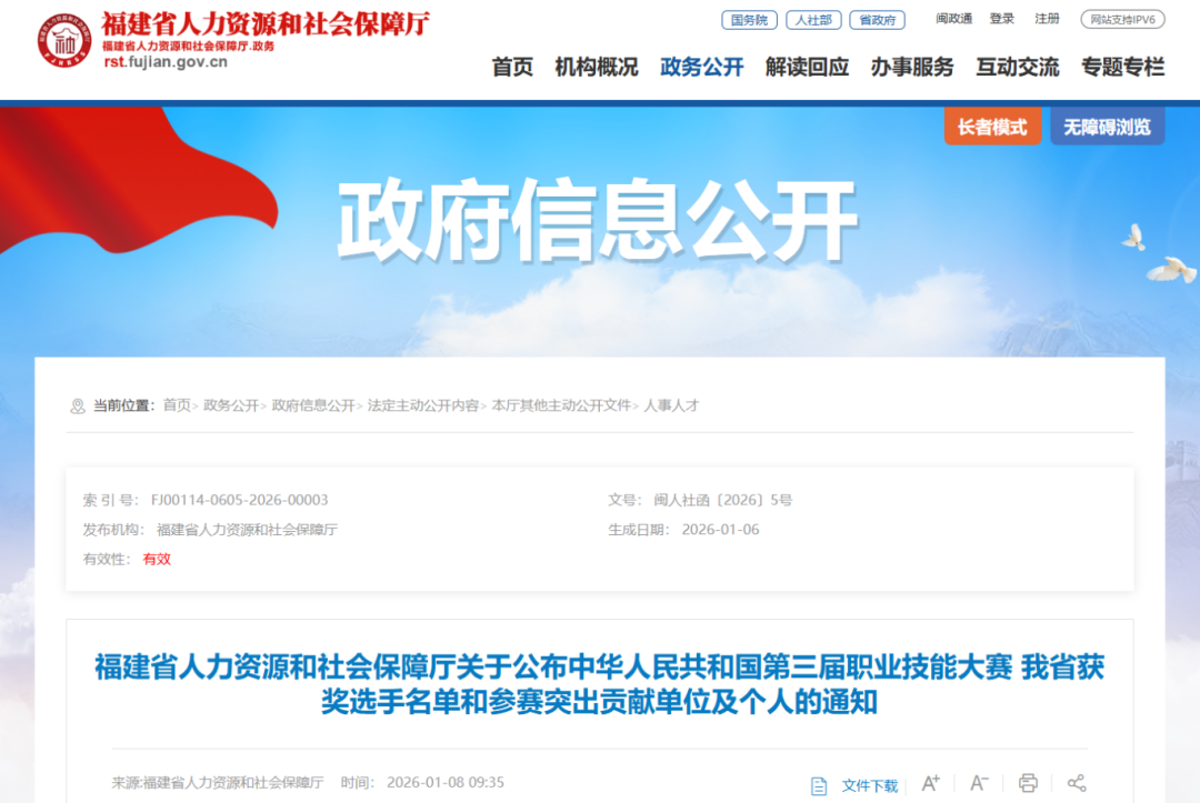 通报表扬!这场国家级赛事,福建代表团获得多项荣誉 通报表扬!这场国家级赛事,福建代表团获得多项荣誉