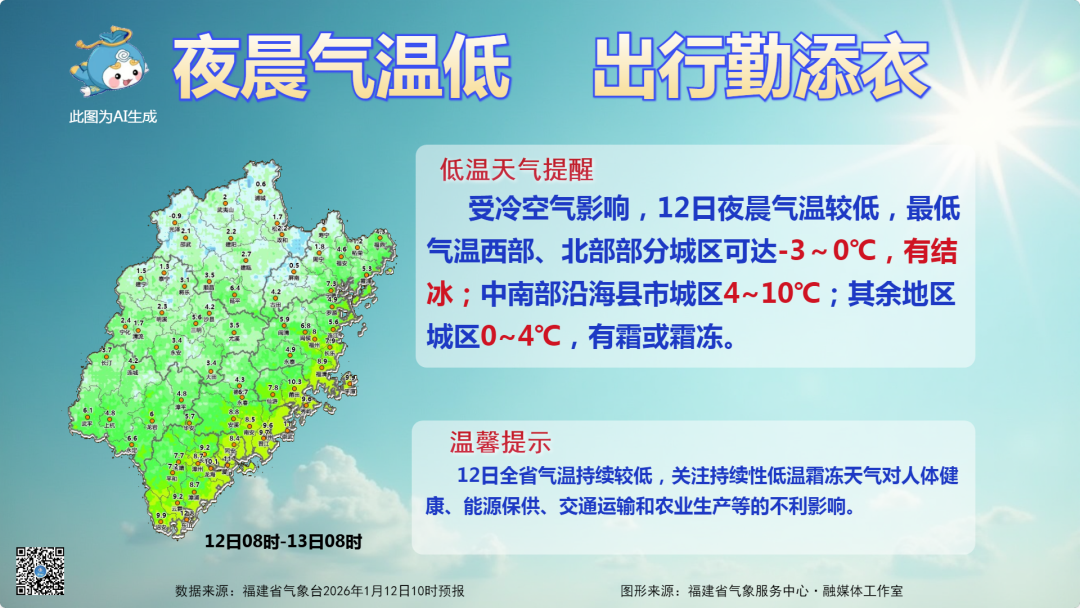 福建白天暖阳照 夜晨寒风吹