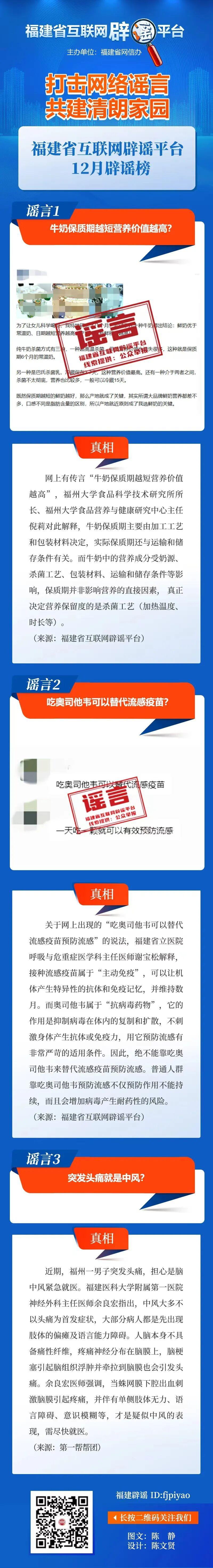 打击网络谣言 共建清朗家园 福建省互联网辟谣平台12月辟谣榜
