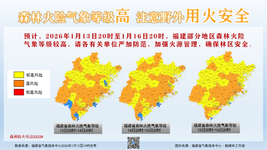 晴暖连播 福建气温逐渐回升