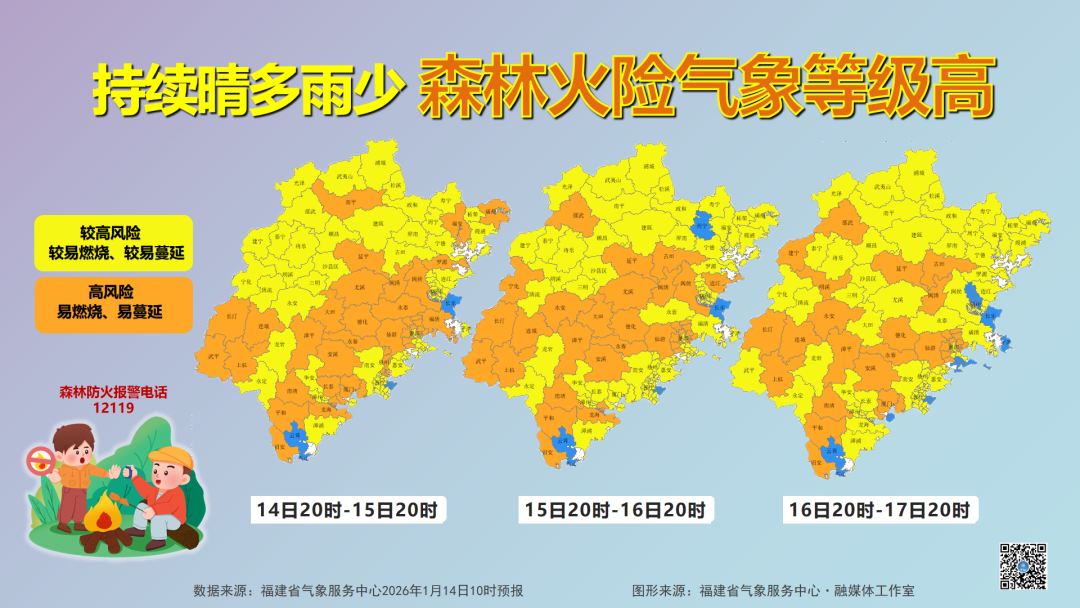 福建一路晴暖向阳而行,昼夜温差较大谨防感冒 福建一路晴暖向阳而行,昼夜温差较大谨防感冒