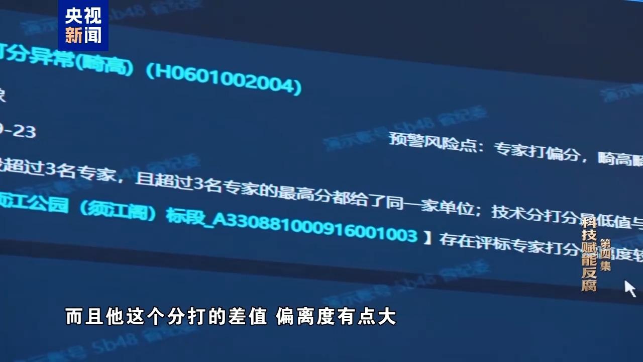 视频丨科技赋能反腐!年度反腐大片播出第四集 视频丨科技赋能反腐!年度反腐大片播出第四集