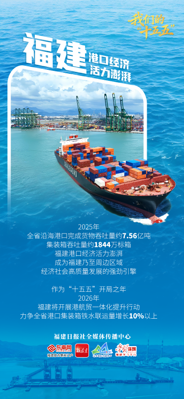 我们的“十五五” | 让世界看到福州“港”的魅力