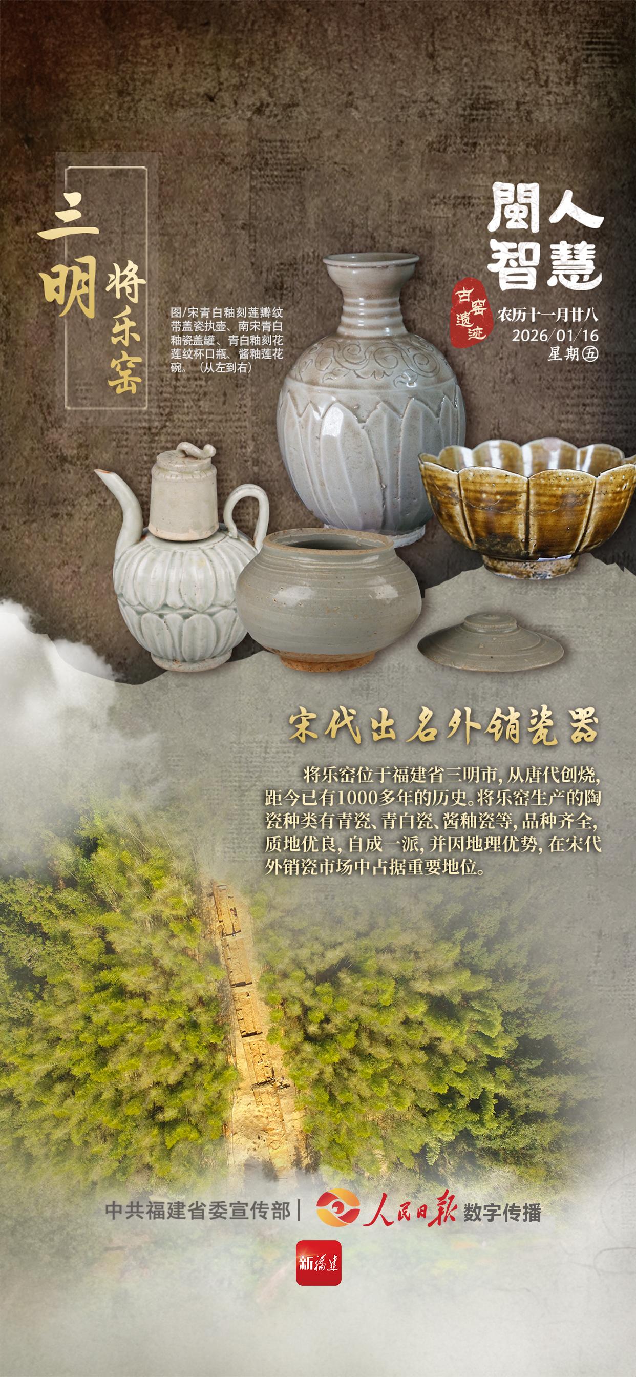 闽人智慧｜将乐窑：宋代出名外销瓷器