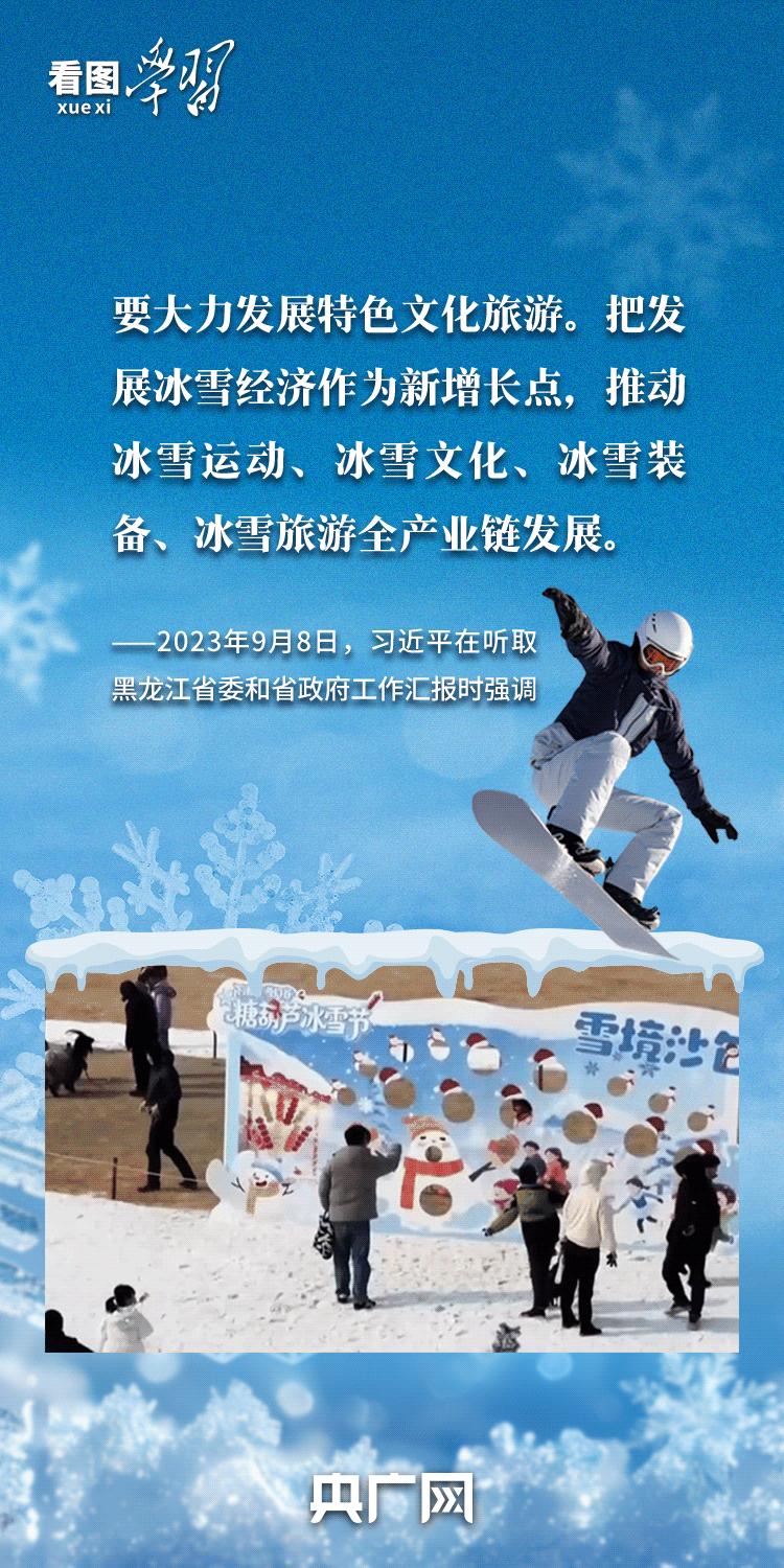 看图学习·冰雪春天丨“把发展冰雪经济作为新增长点”