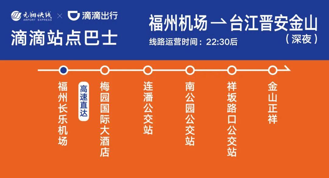 最低9.9元！最快38分钟！首批福州机场专线站点巴士来了！