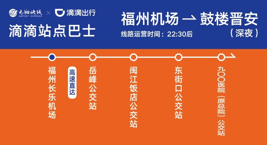 最低9.9元！最快38分钟！首批福州机场专线站点巴士来了！