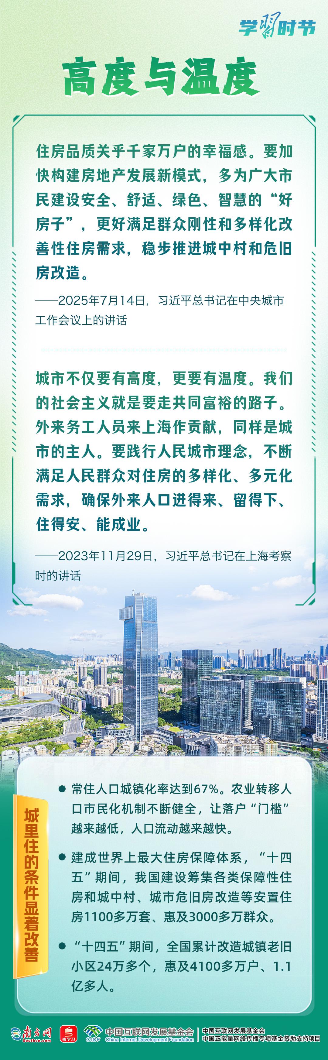 学习时节｜习近平心中的“人民城市”