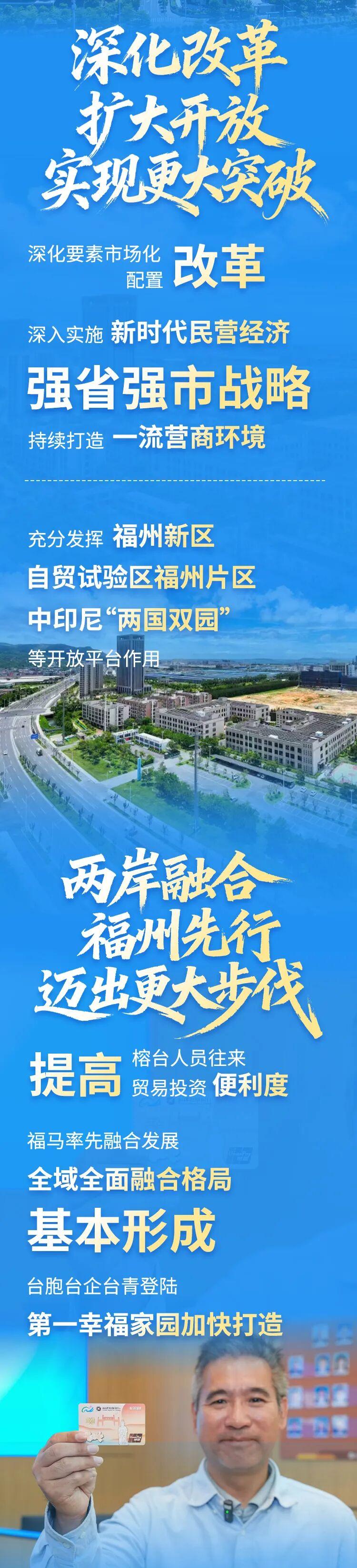 一组数字告诉你,过去五年福州有多努力! 一组数字告诉你,过去五年福州有多努力!