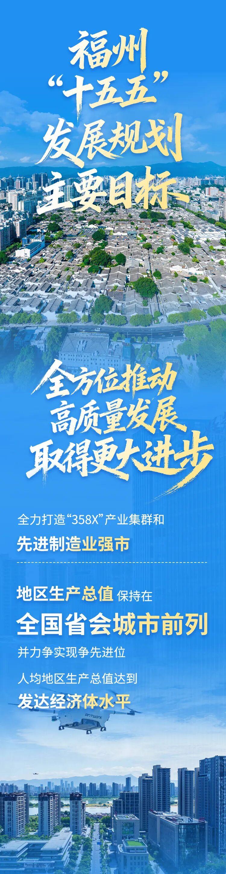 一组数字告诉你,过去五年福州有多努力! 一组数字告诉你,过去五年福州有多努力!